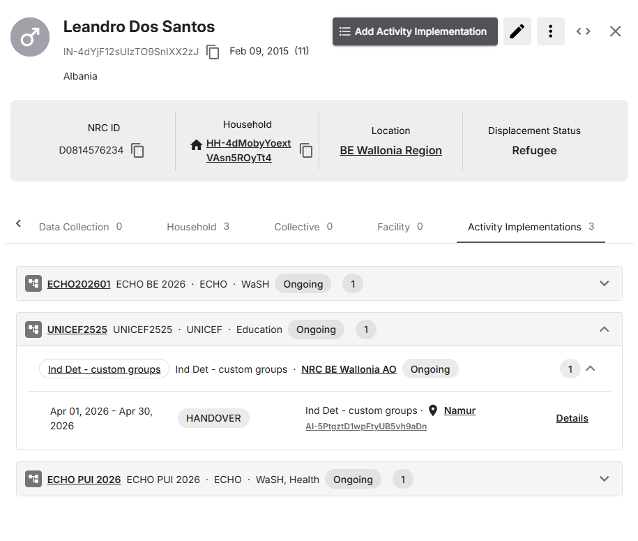 Implementation history connects the participant to multiple projects and activities.